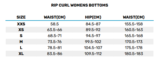 2025 Rip Curl Womens Bottoms 0 Size Chart